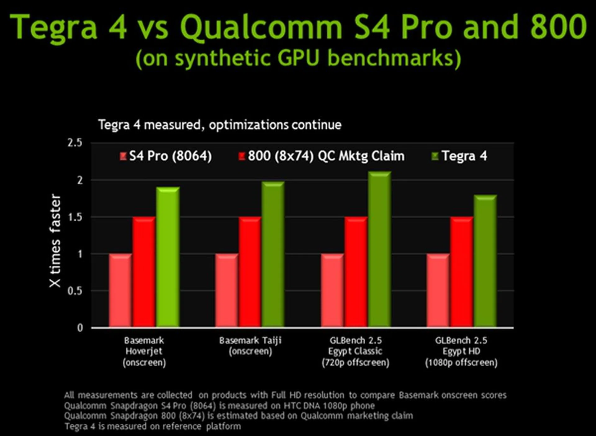 Image source: NVIDIA