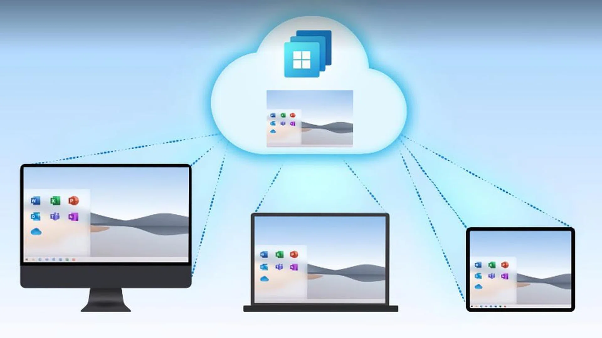 No matter the device you work on, your data is always synched thanks to the Cloud. Image courtesy of Microsoft. 