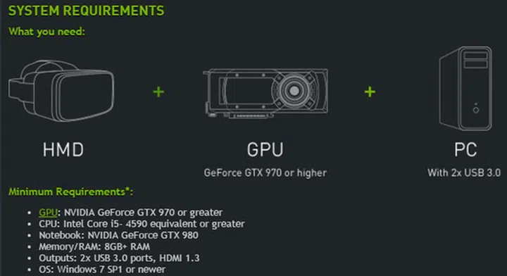 Here are the specs a system has to have as a minimum, to be labeled VR Ready.