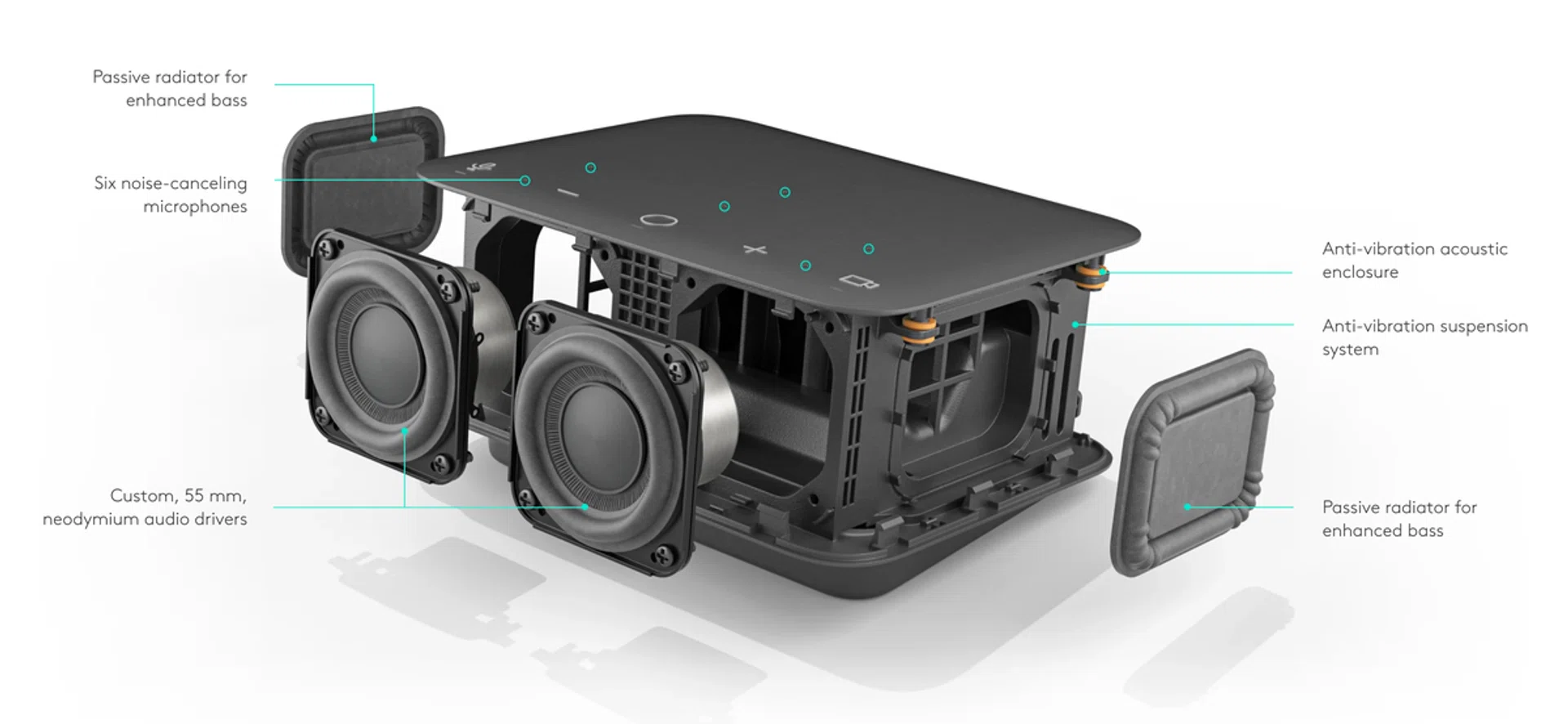 The Logi Dock's audio innards in all their glory.