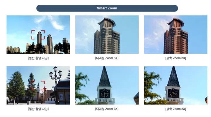 Image source: Samsung