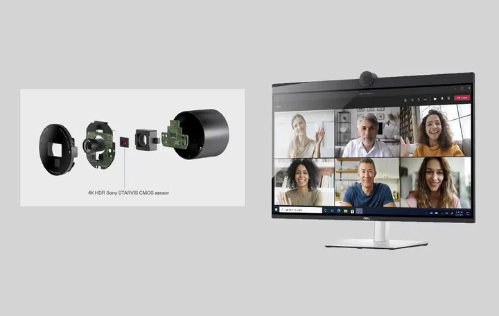 IT can also act as a hub for other displays. Image source: Dell. 