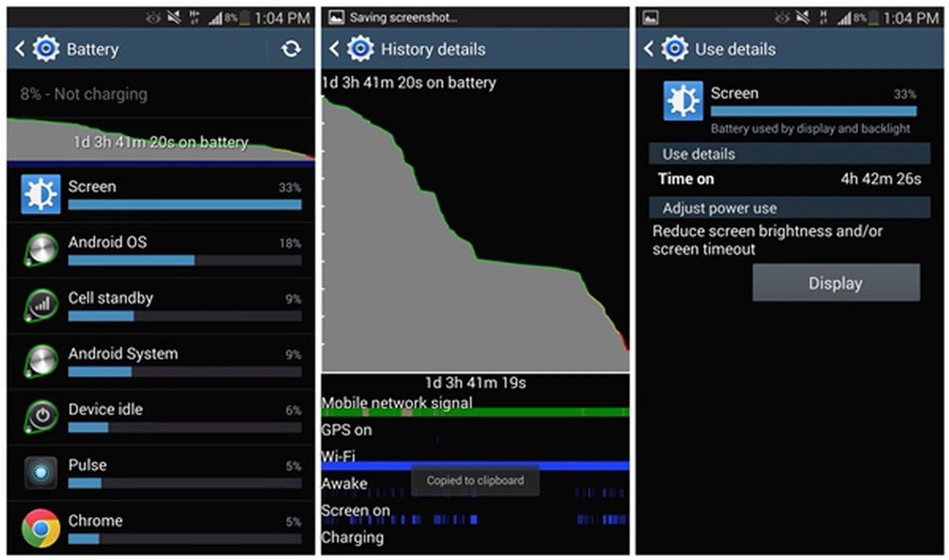 The Galaxy Note 3 had no problems lasting more than a day of usage.