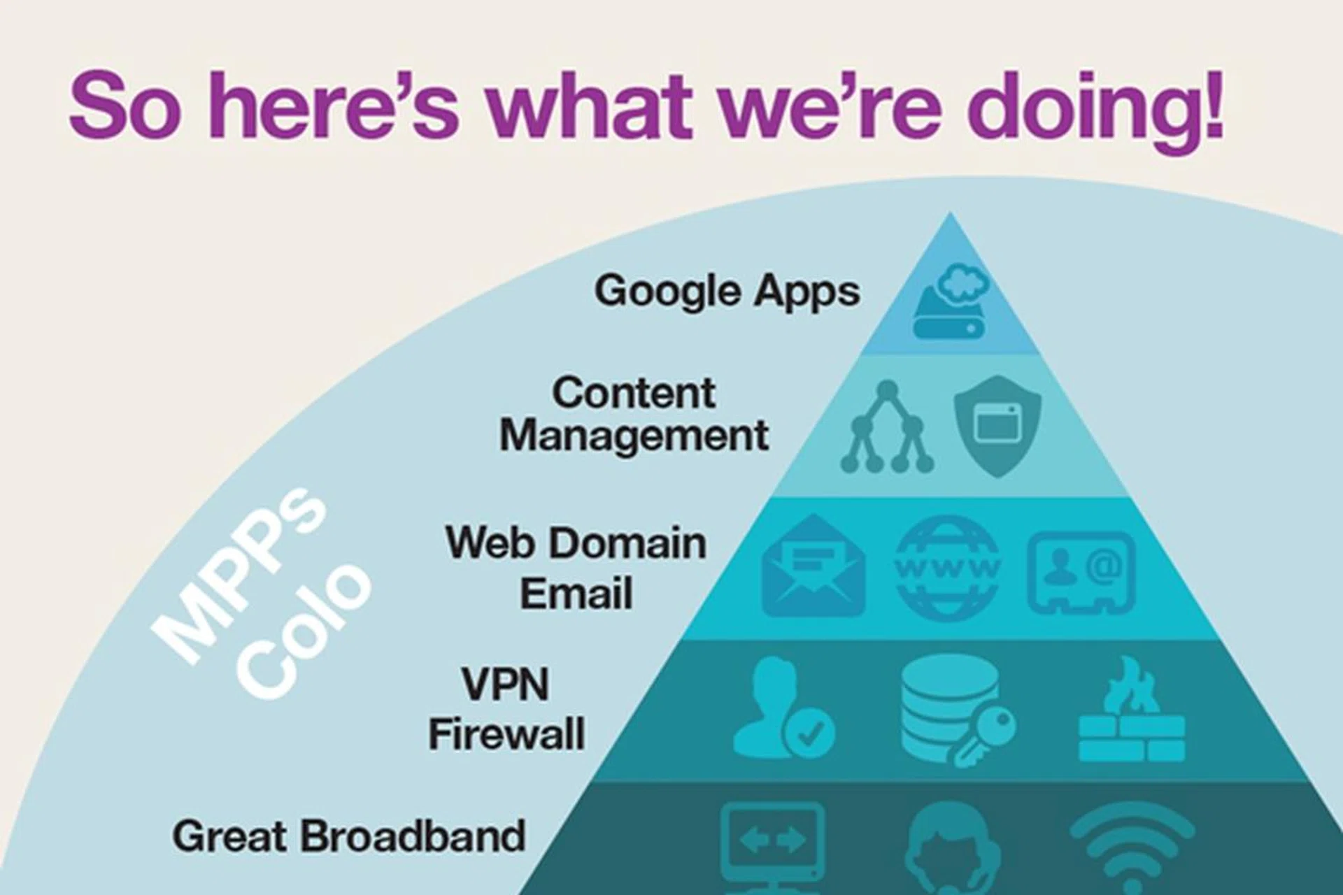 (Image Source: MyRepublic)