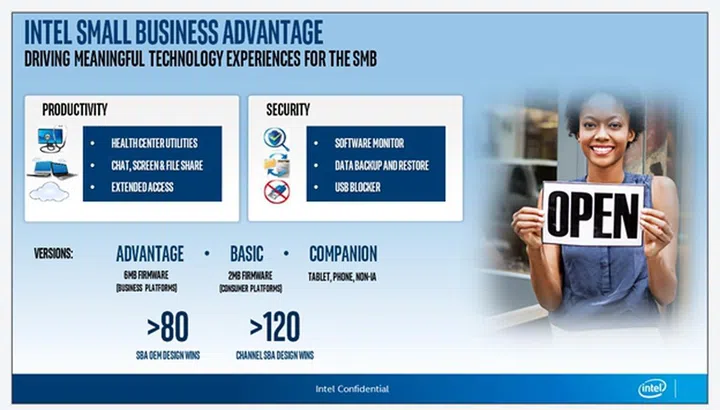 (Image source: Intel)
