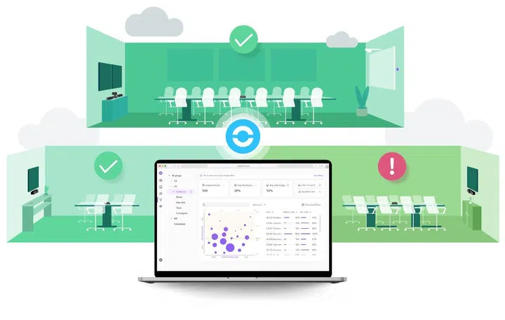 The cost is the same regardless of room size. Image source: Logitech. 