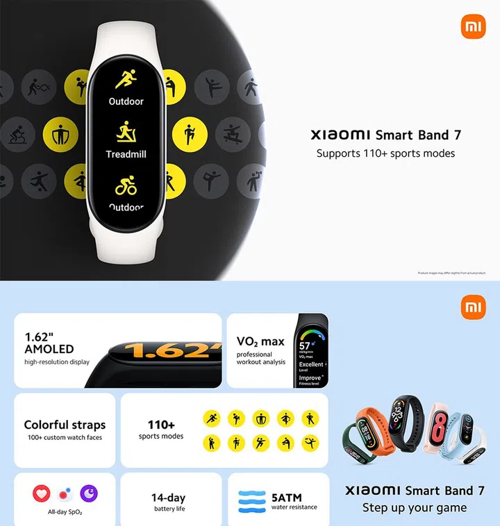 Xiaomi Smart Band 7 specs summary.