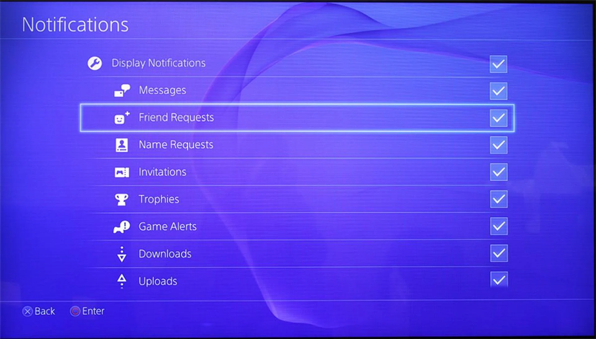 The PS3's often confusing array of menus and sub menus makes a return on the PS4.