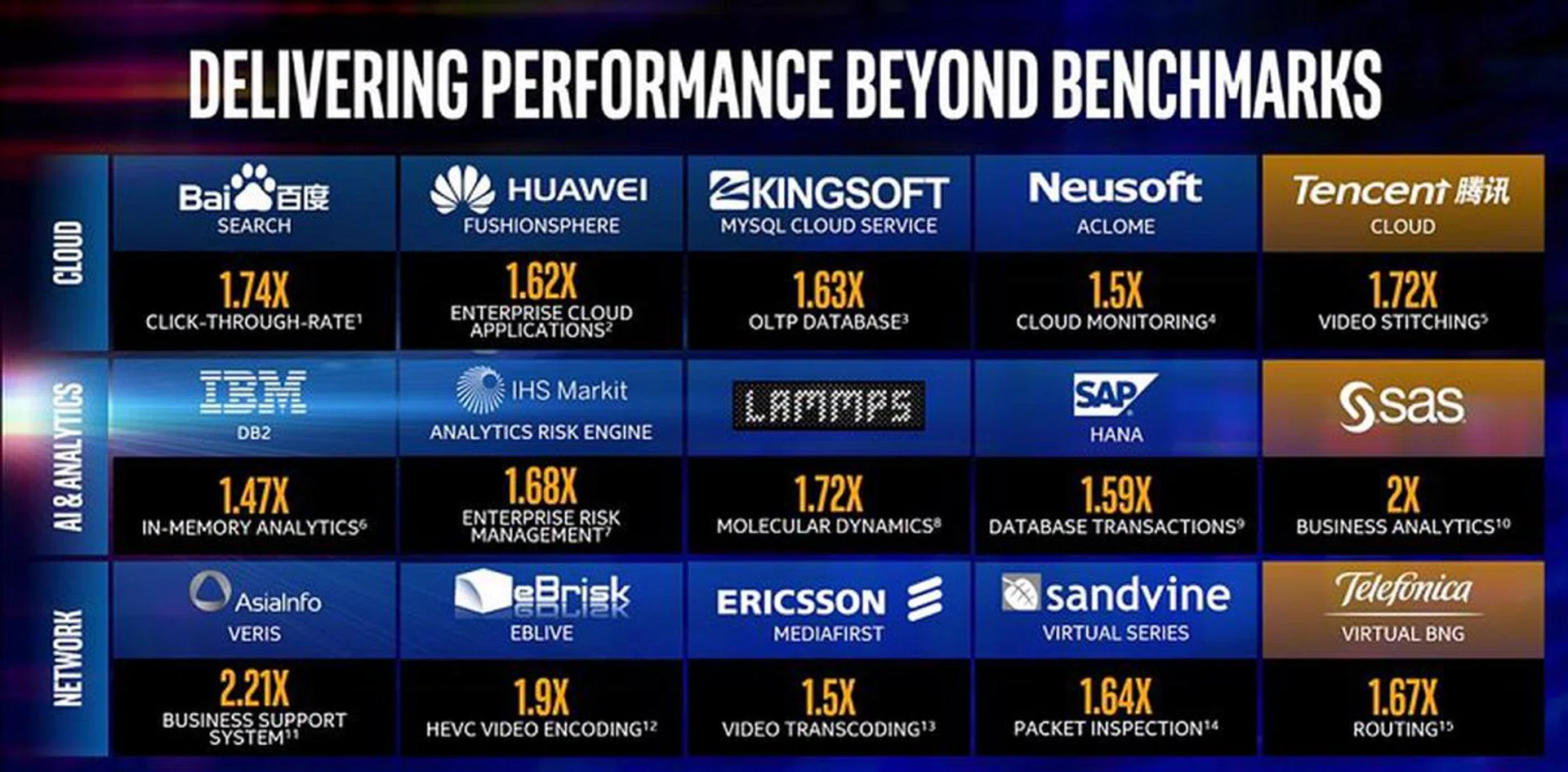 (Image source: Intel)