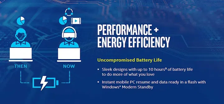 (Image source: Intel)