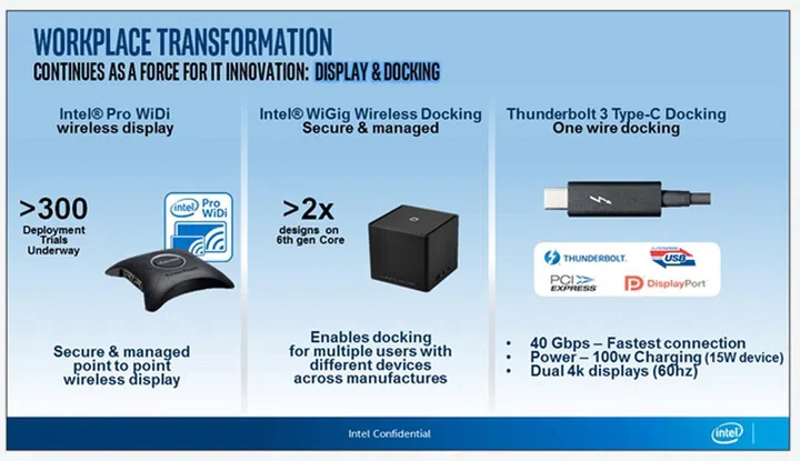 (Image source: Intel)
