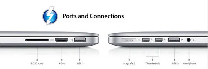 Image Source: www.apple.com