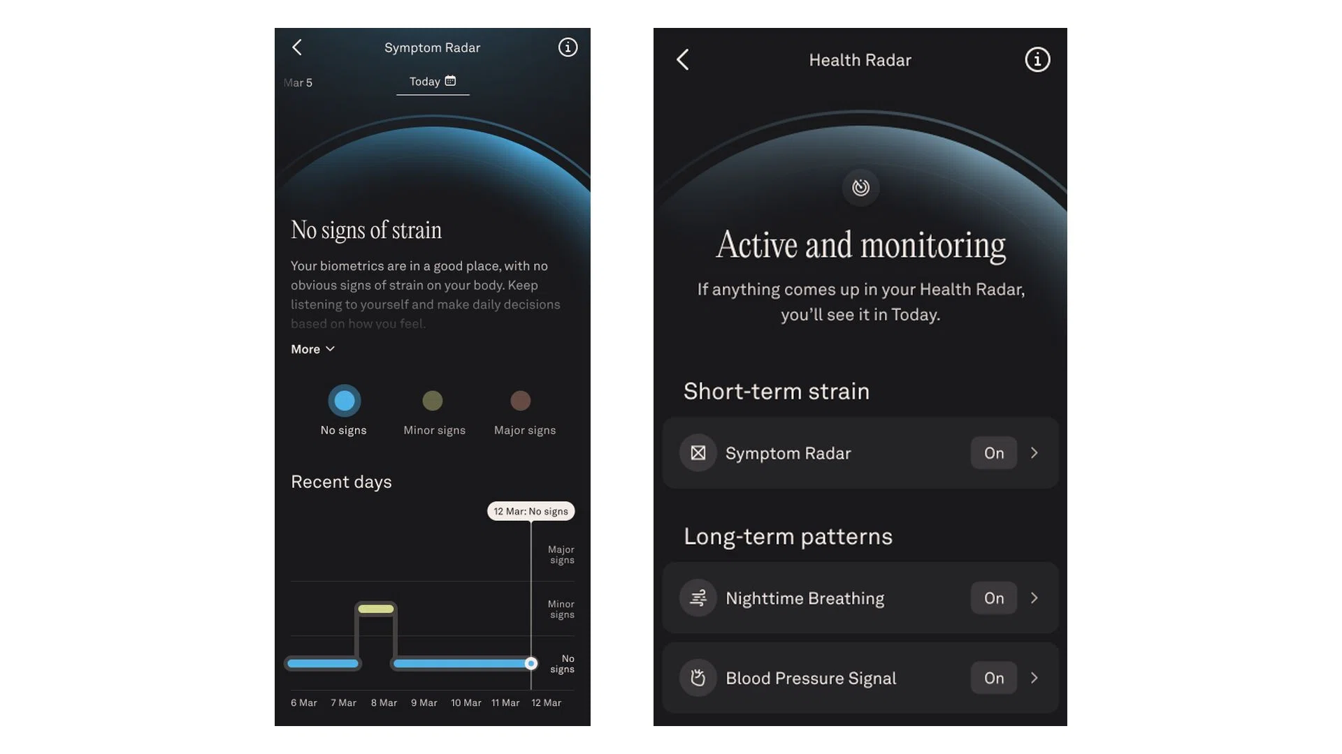 Oura Health Radar