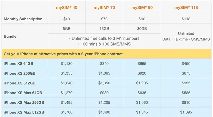 (Click for larger image.)