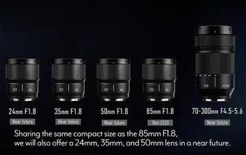 (Image: PanasonicLumixVideo YouTube channel.)