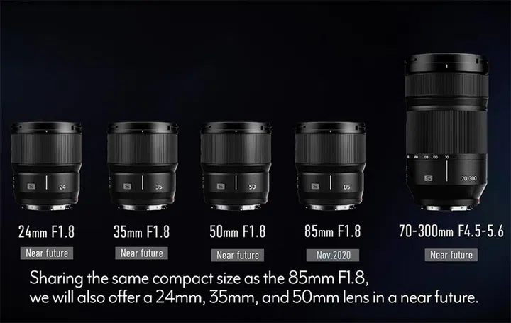 (Image: PanasonicLumixVideo YouTube channel.)