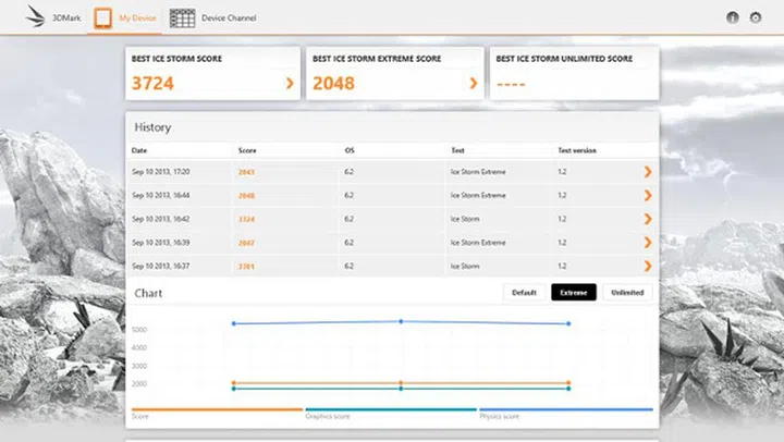 Compare your scores with the fastest Windows RT, Windows, iOS, and Android devices. (Image source: Windows Store.)