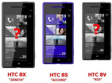 Source: PocketNow