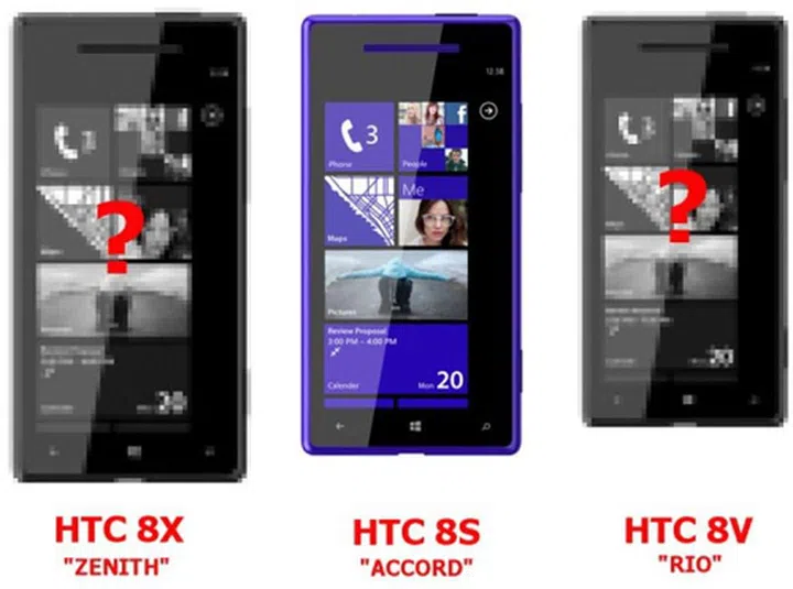 Source: PocketNow