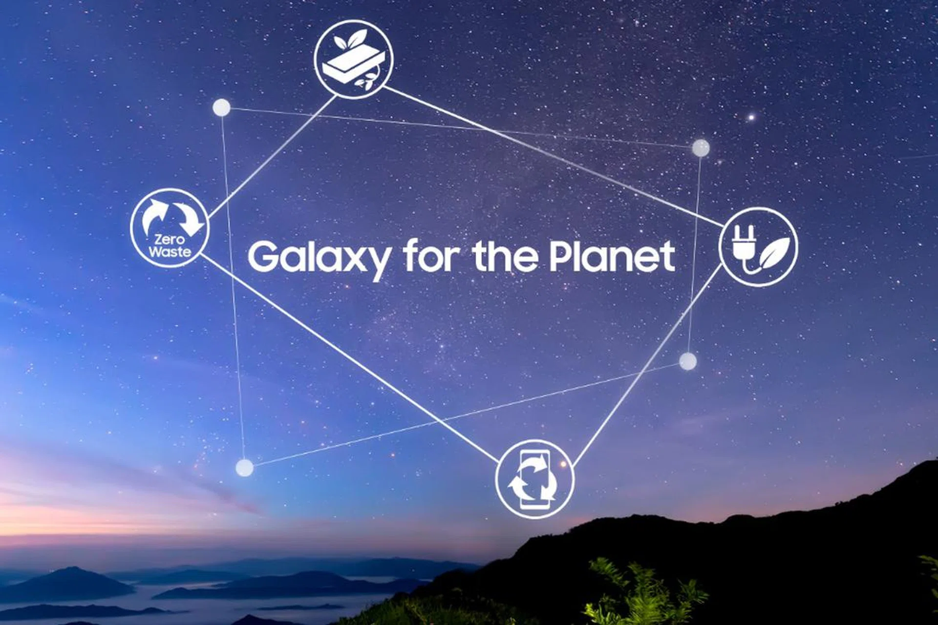 Go Green, Go Galaxy by Samsung.