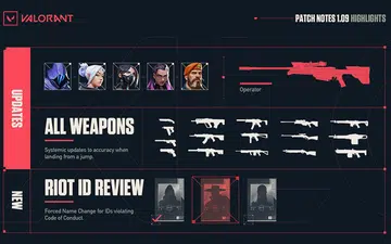 Image Source: Riot Games