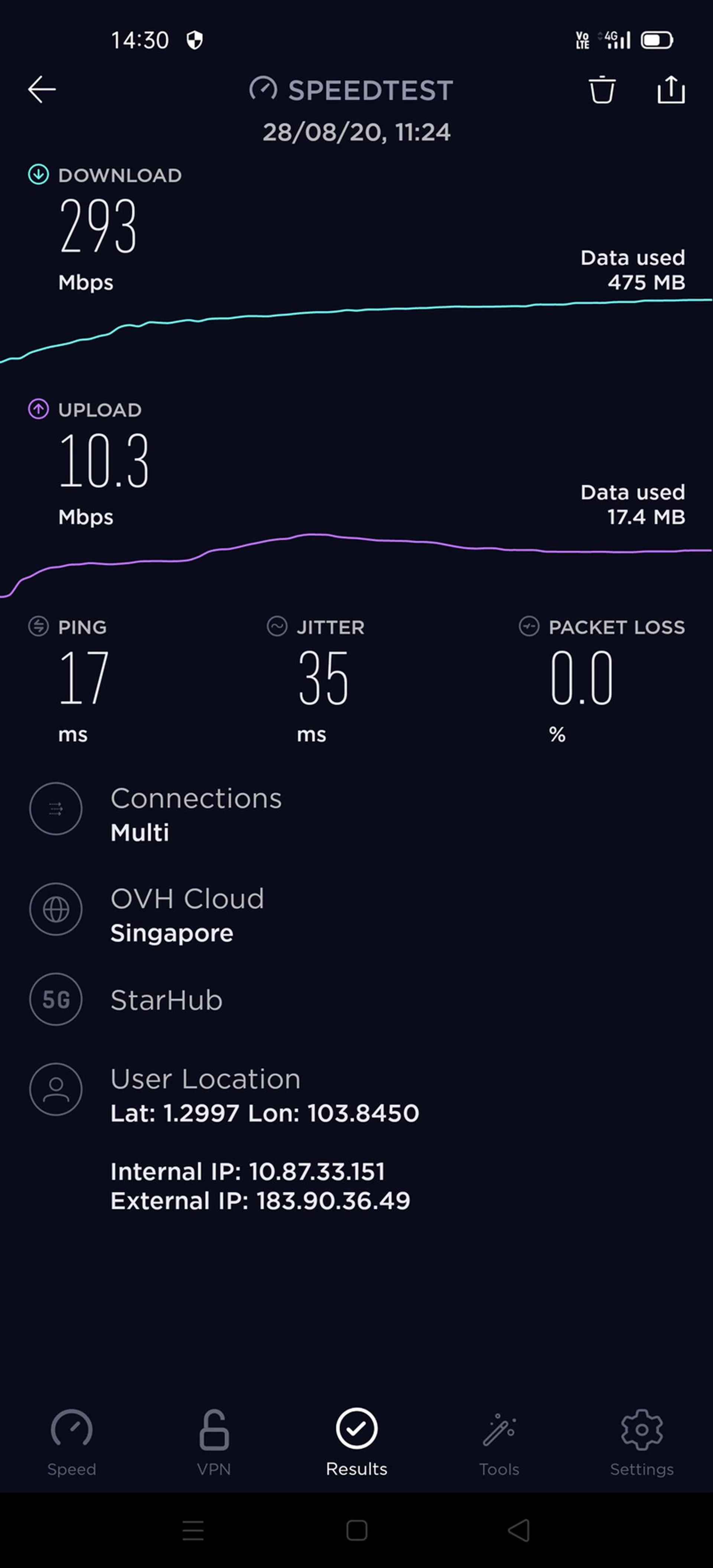 StarHub 5G trial network, Test 2.