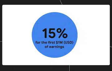 Down from the original 30% fee. Source: Google.