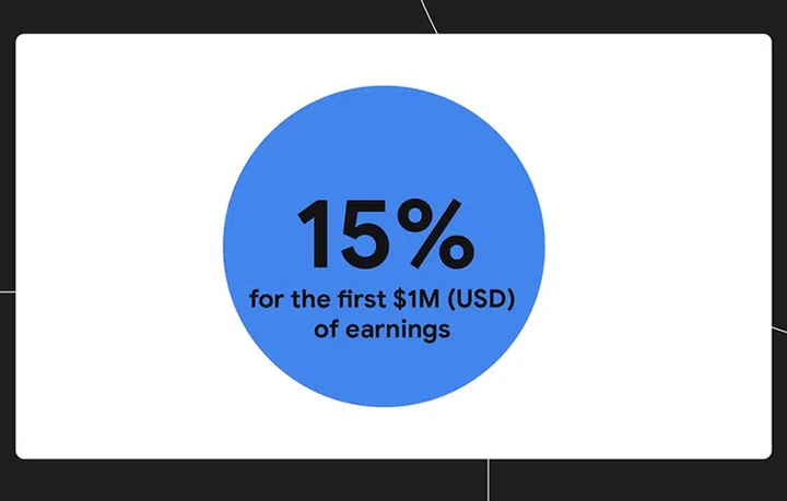Down from the original 30% fee. Source: Google.