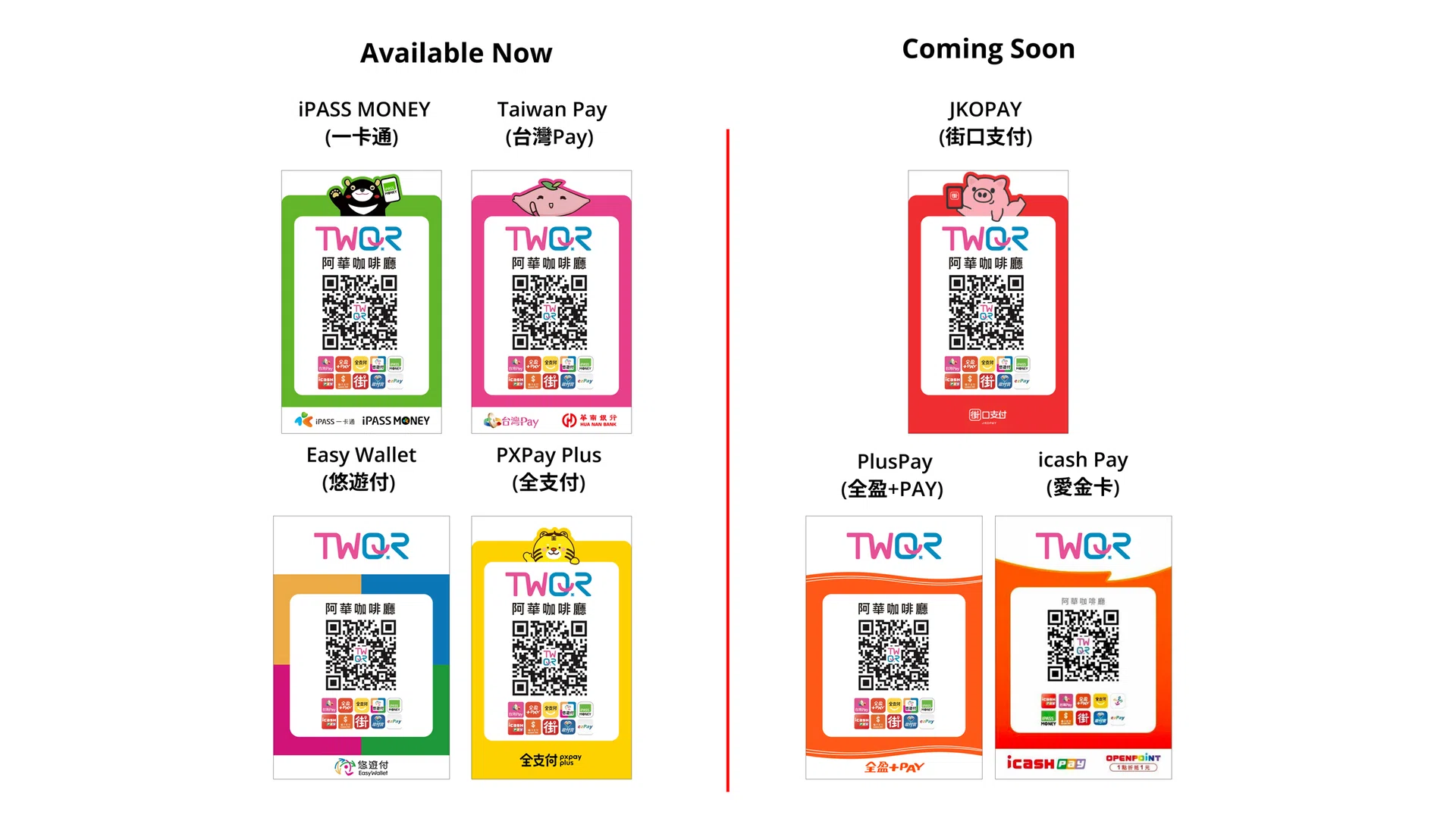 How to use DBS PayLah! QR cashless payments in Taiwan