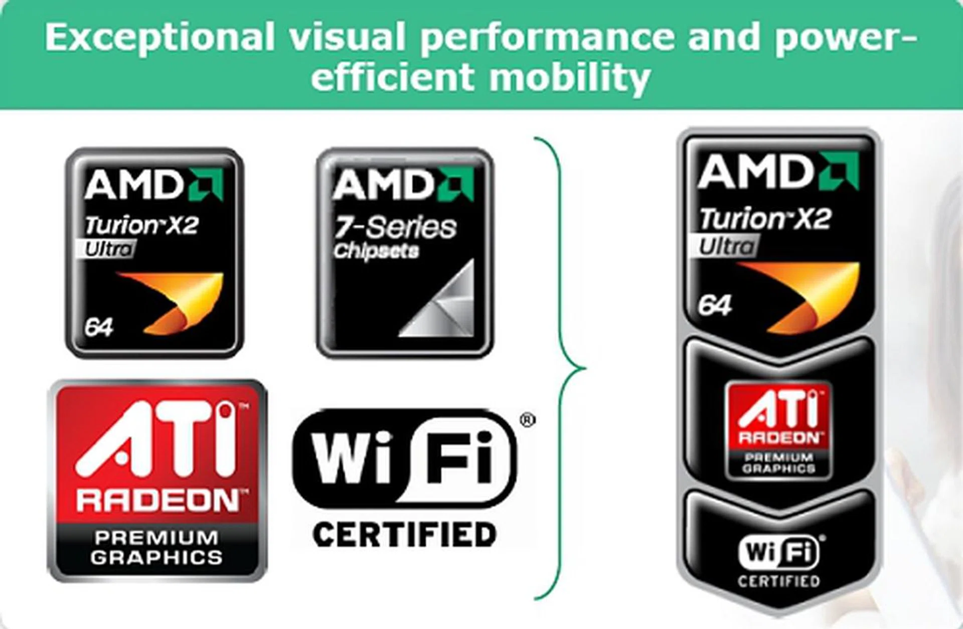 Here's how the new AMD Turion X2 Ultra based notebooks will be branded with these new chevron labels.
