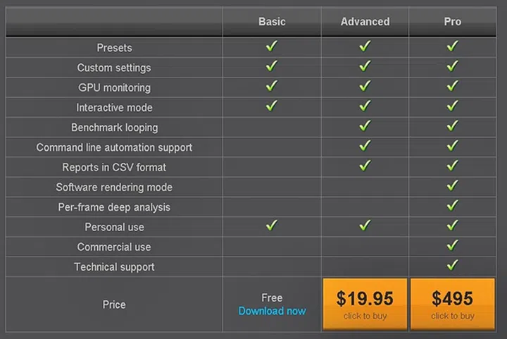 (Image Source: Unigine)