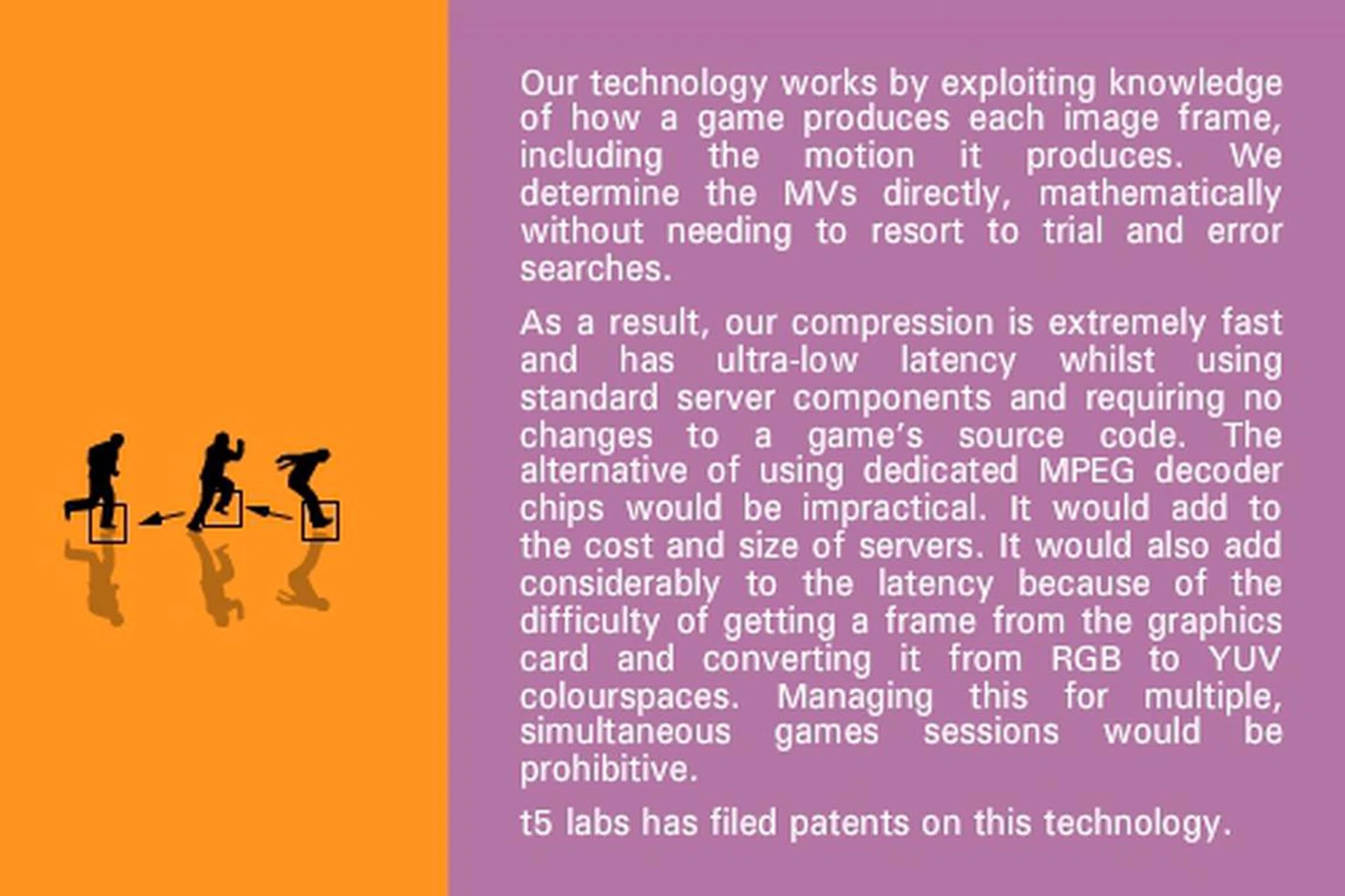 (Image Source: T5 Labs)