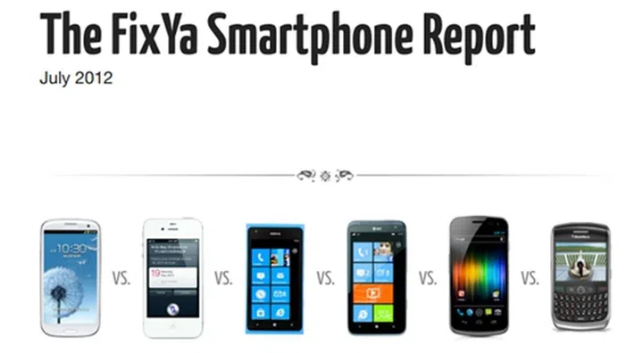 Image Source: The FixYa Smartphone Report July 2012
