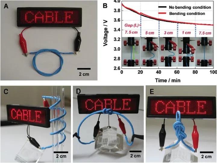 LG Chem's Cable Battery. (Image source: Engadget.)