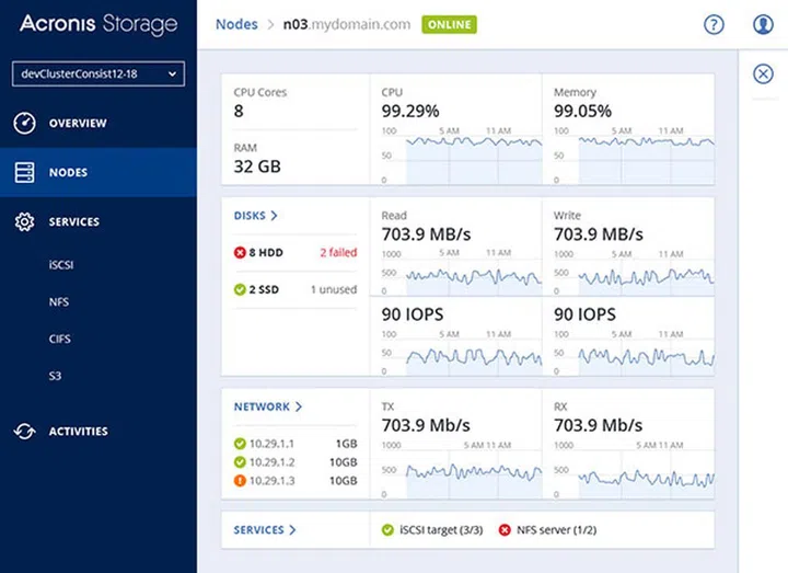 Acronis Storage