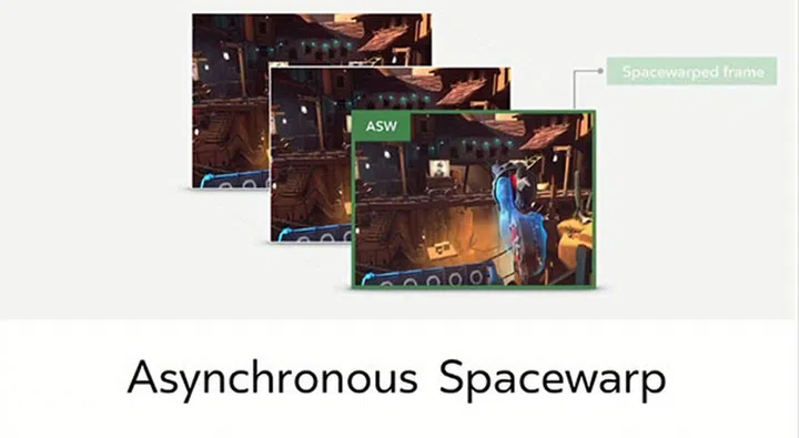 Asynchronous Spacewarp generates a synthetic frame by analyzing differences between the previous two frames. (Image Source: Oculus)