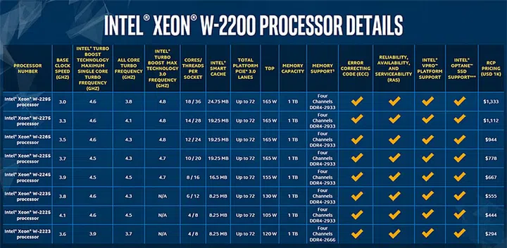 Image source: Intel