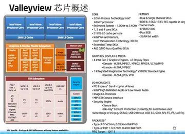 (Image Source: computerbase.de)