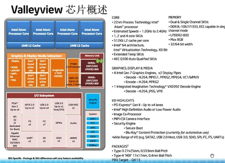 (Image Source: computerbase.de)