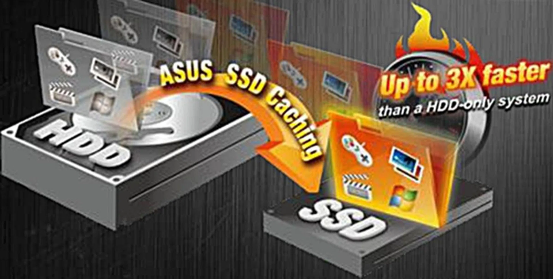 ASUS SSD caching allows the installed SSD to act as a backup drive for the primary HDD. It also speeds up the HDD's performance by storing files that the system accesses frequently on the SSD.