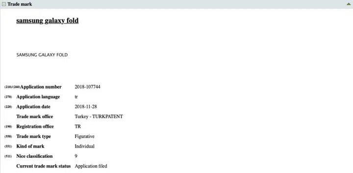 Image source: Tmdn.org