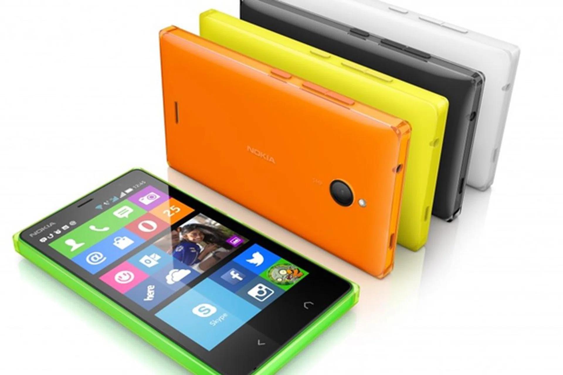 Image source: Nokia Conversations