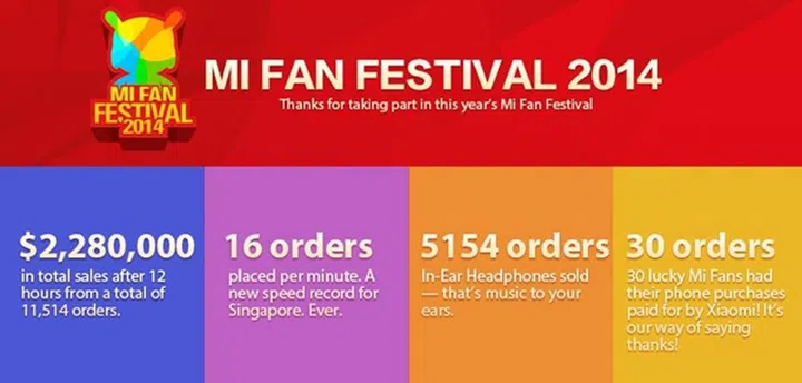 Image source: Xiaomi Singapore's Facebook Page