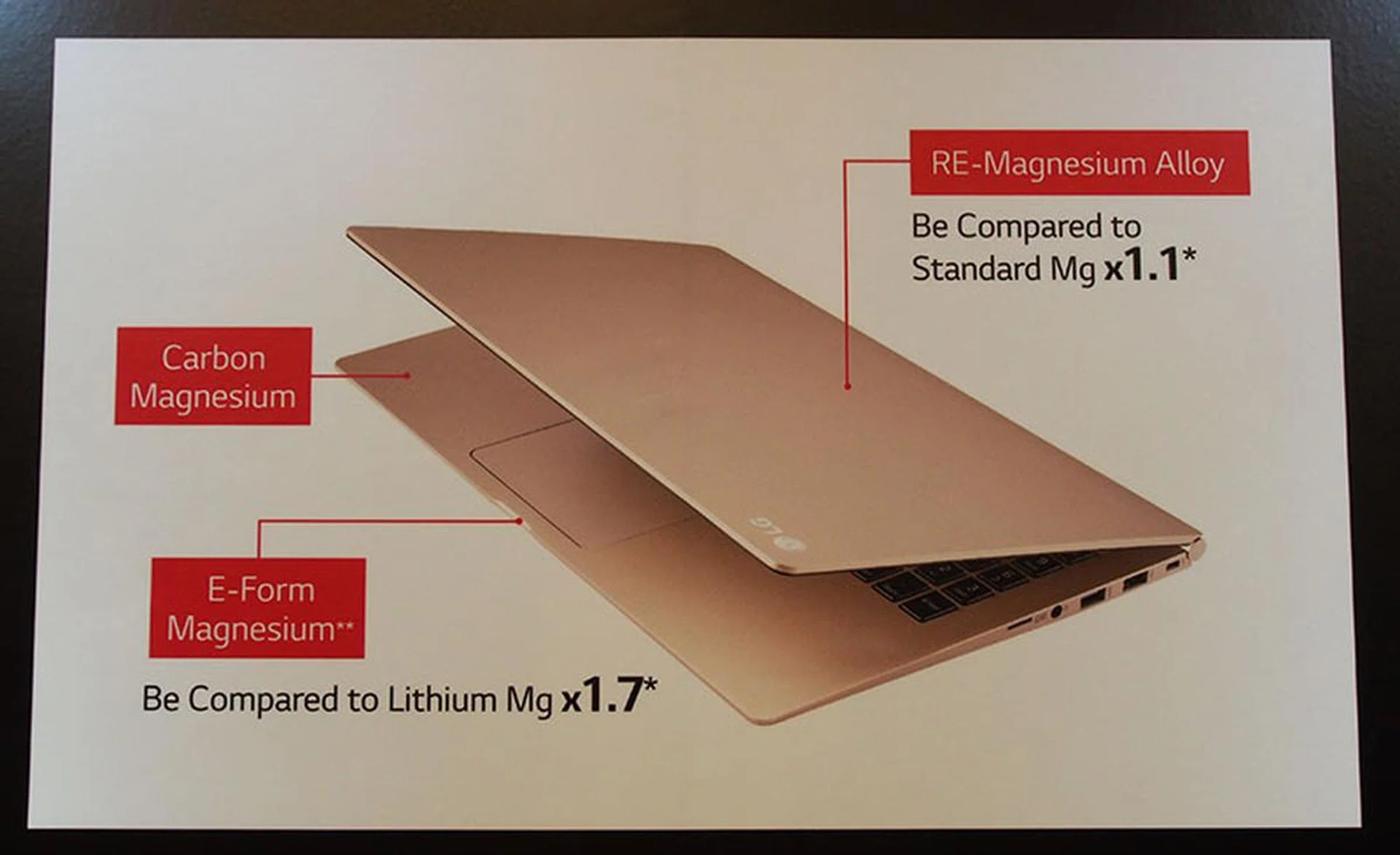 The LG Gram achieves its incredible weight thanks to the extensive use of exotic magnesium alloys.