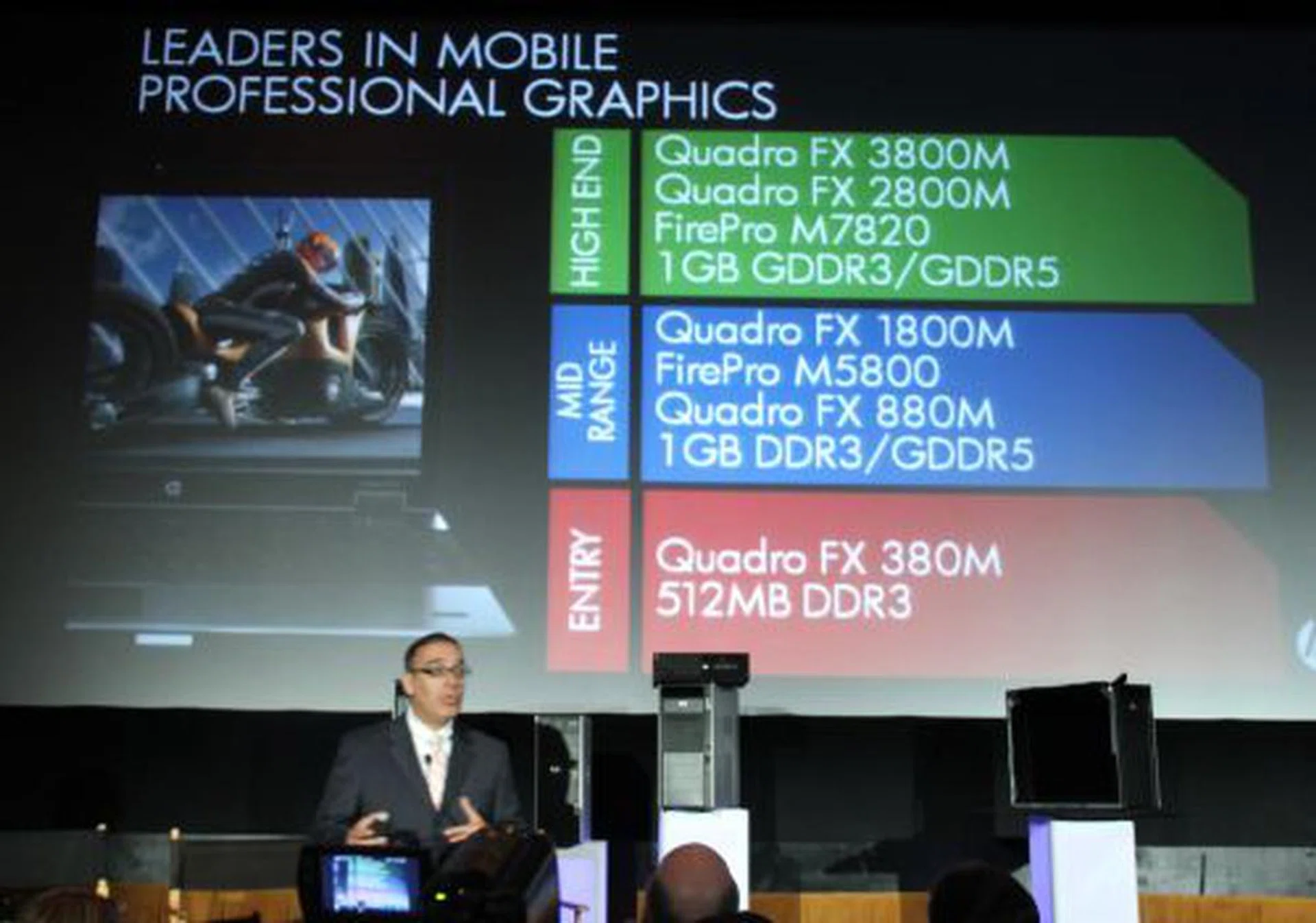 HP will offer AMD graphics solutions from the midrange onwards, while NVIDIA graphics solutions will be offered across the board for their mobile workstation lineup.