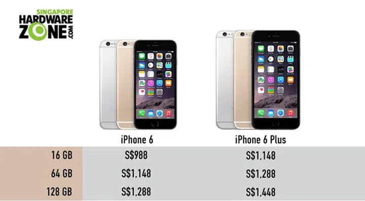 Here are the official retail prices of the Apple iPhone 6 models without line contract and inclusive of GST.