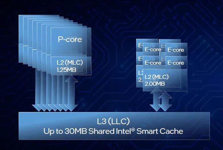 (Image source: Intel)