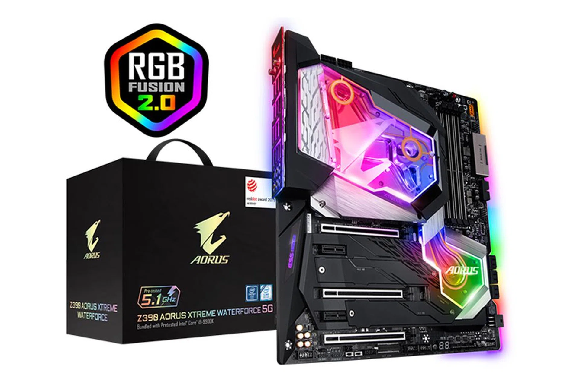 Image Source: Gigabyte