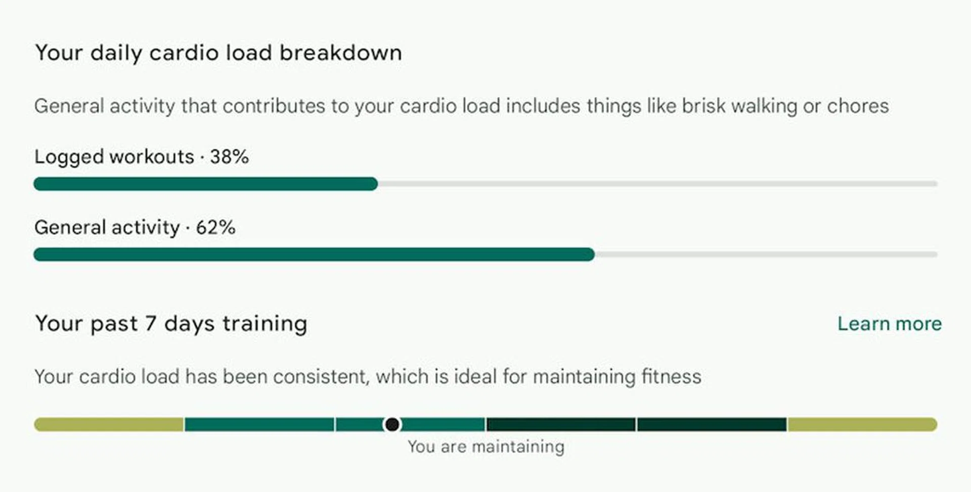 Pixel Watch 3 Cardio Load breakdown of you daily activities with a 7-day average analysis. Screenshot: HWZ