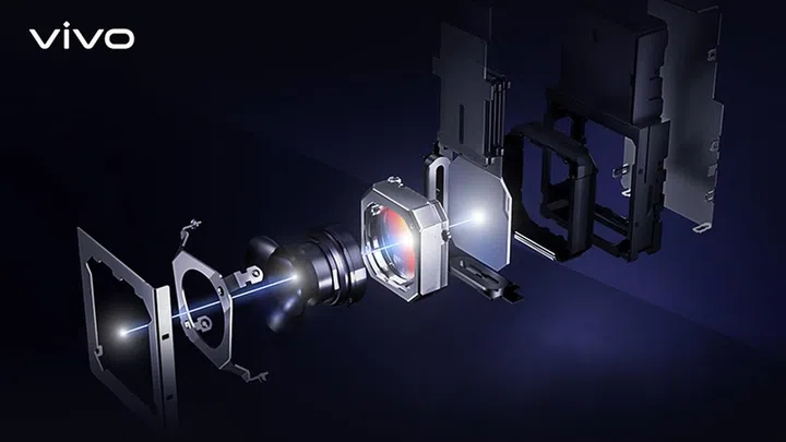 Illustration of Gimbal Camera System by Vivo.